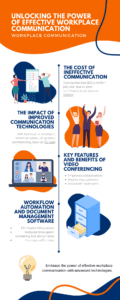 Unlocking the power of effective workplace communication - inforgraphic