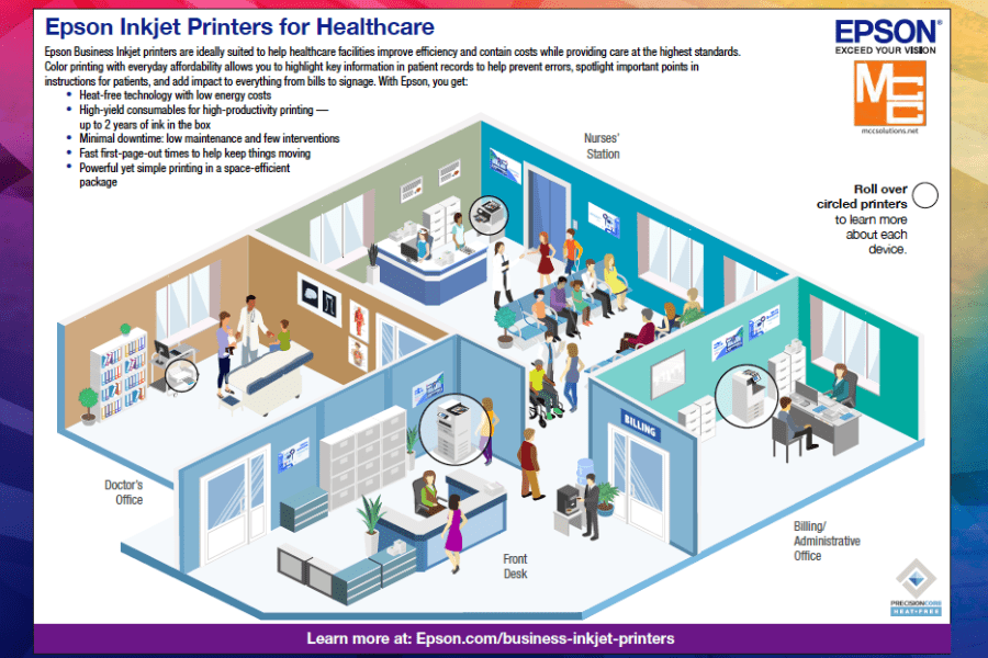 Epson inkjet printers for healthcare infographic showing the benefits of Epson inkjet printers in healthcare facilities