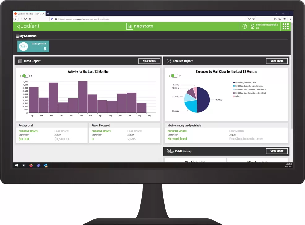 Computer showing the Quadient Neostats dashboard