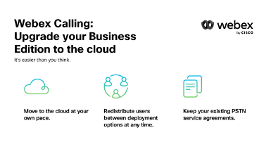 Graphic showing information about upgrading your phone system to webex calling.