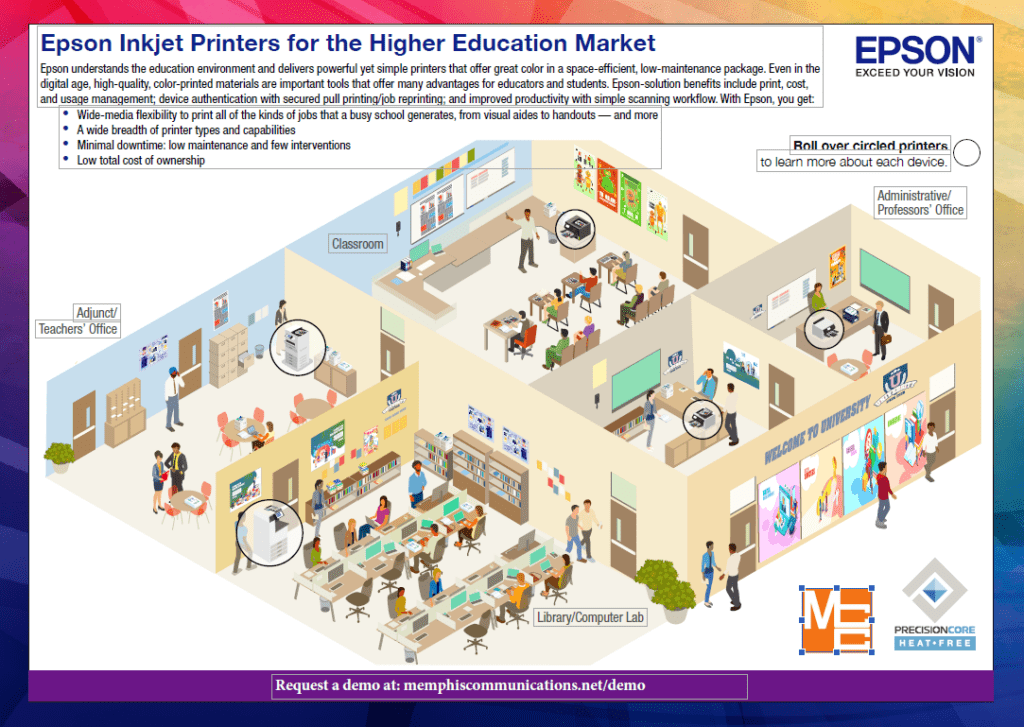 Epson Higher Education Infographic - education technology solutions
