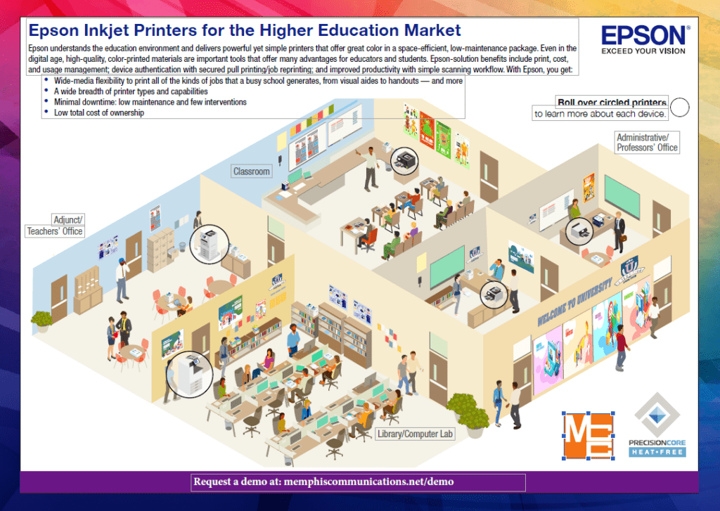 Epson higher education infographic - education technology solutions